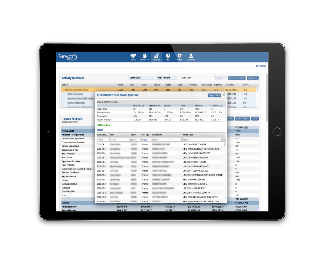 impactanalytics-the-impact-group-f-i-software-solutions